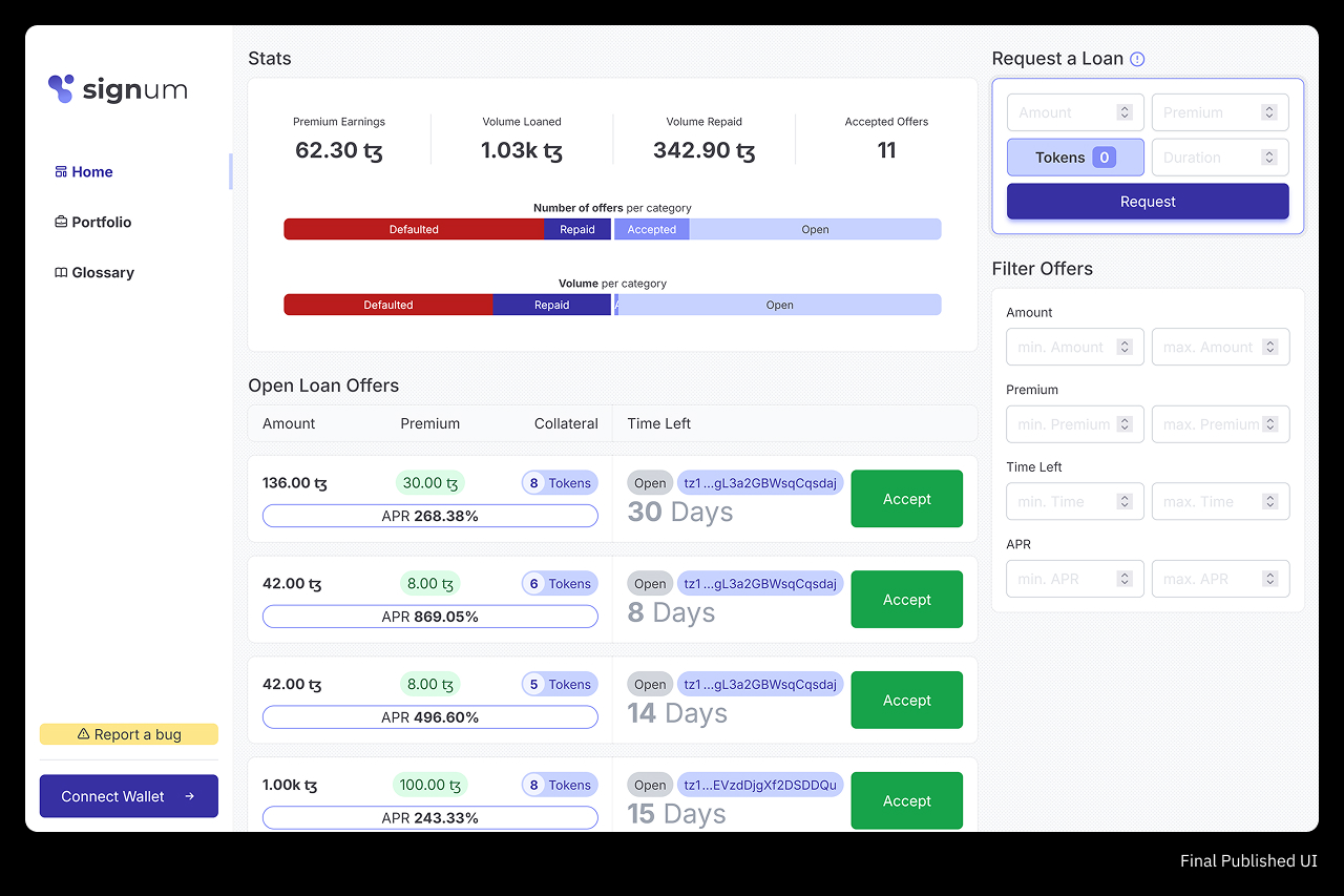 Collectible Players of Man Utd. and Pack Design