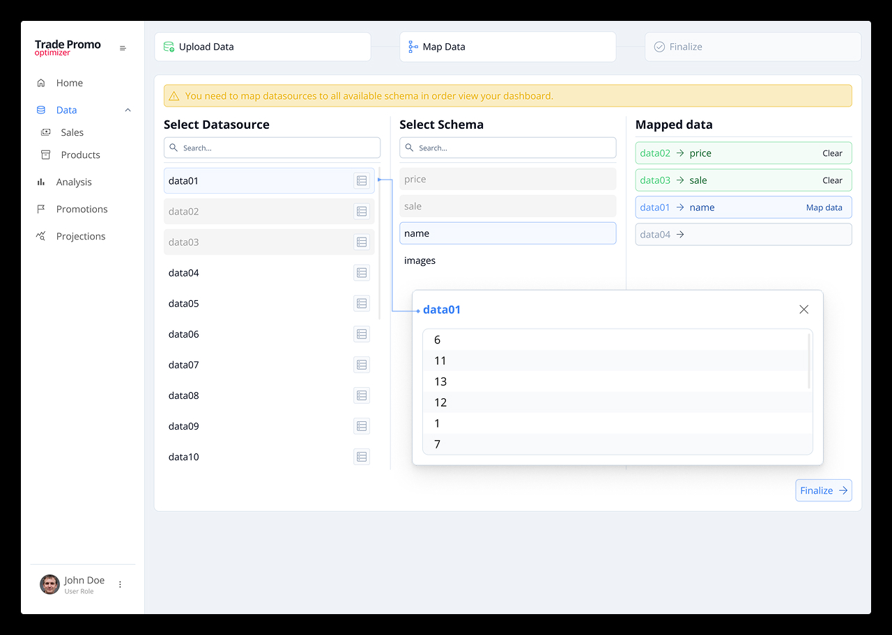 Witside Data Mapping Layout