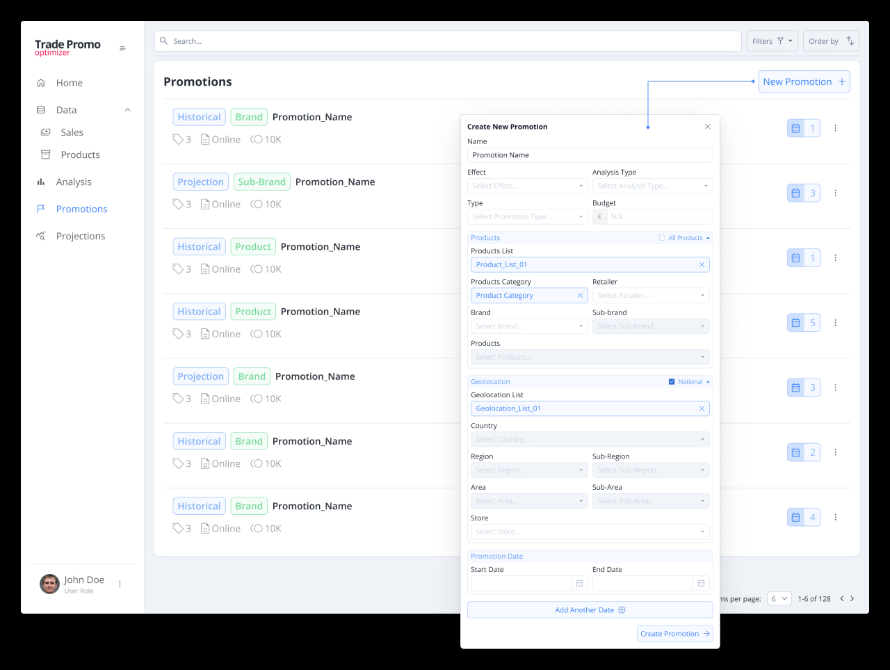 Witside Homepage Promotions Layout